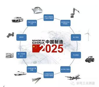 工信部部長(zhǎng)苗圩全面解讀《中國(guó)制造2025》路線(xiàn)圖