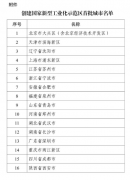 16個(gè)！工信部公布創(chuàng)建國(guó)家新型工業(yè)化示范區(qū)首批城市名單